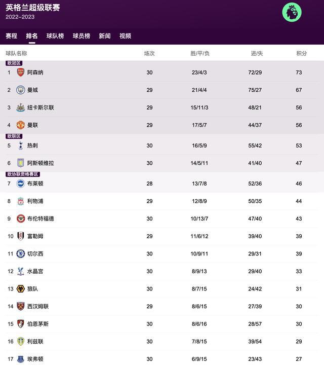 午夜欧美日韩在线视频播放