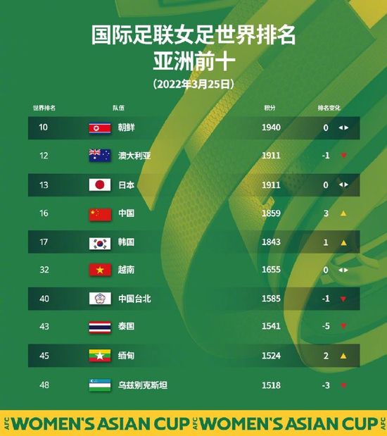 白莉巧克力的图片免费